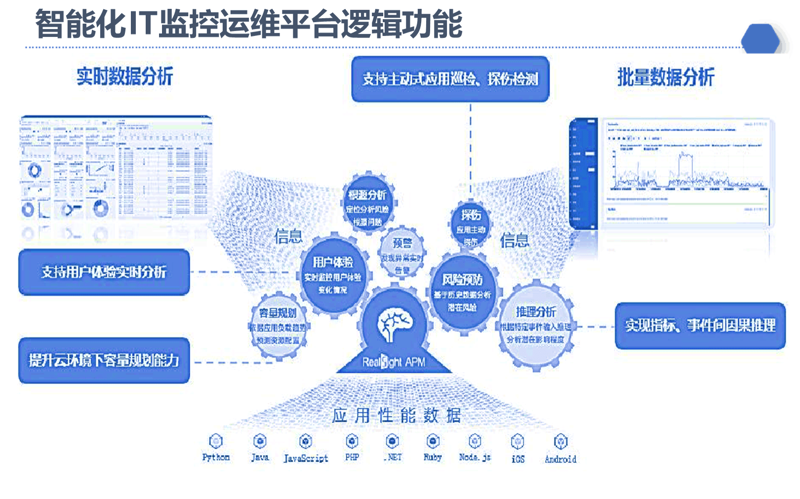 检验检疫技术中心改革：未来之路何方？